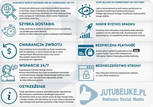 bezpieczenstwo-zakupu-like-do-komentarzy-na-youtube-sklep-jutubelike.webp