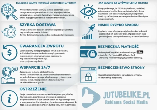 Bezpieczeństwo zakupu TikTok Wyświetlenia