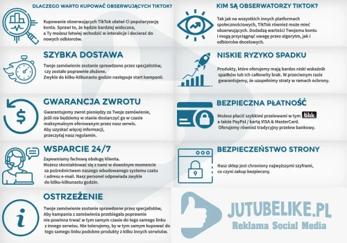 bezpieczenstwo zakupu tiktok obserwacje