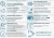 bezpieczenstwo-zakupu-like-youtube-sklep-jutubelike.webp