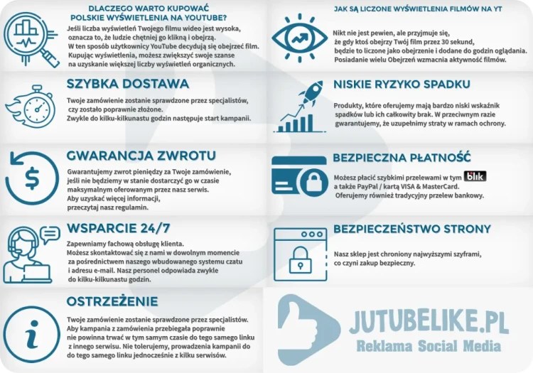 Bezpieczeństwo produktu YT Wyświetlenia Reklamowe ADS od sklep-jutubelike.pl
