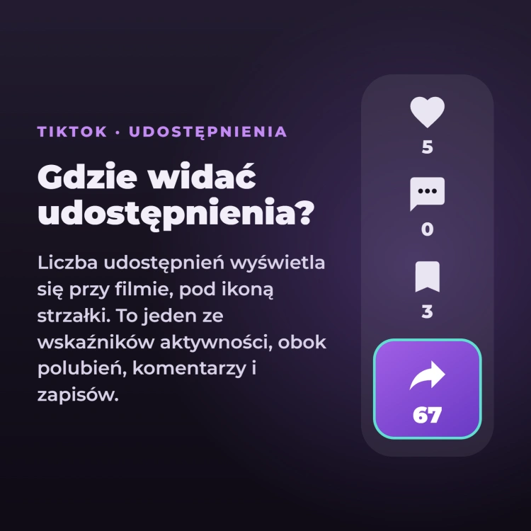 Gdzie szukać udostępnień TikTok
