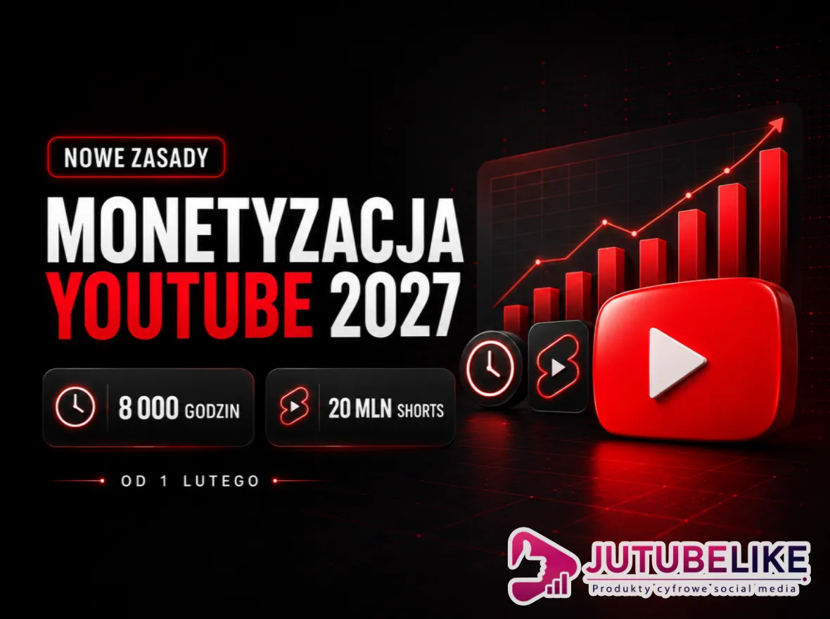 Monetyzacja YouTube od lutego 2027 – nowe wymagania YPP.
